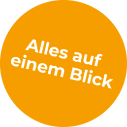 ccc-Alles auf einen Blick uai